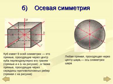 б) Осевая симметрия Куб имеет 9 осей симметрии — это прямые, проходящие через...