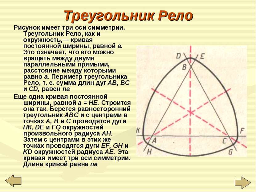 Треугольник Рело Рисунок имеет три оси симметрии. Треугольник Рело, как и окр...