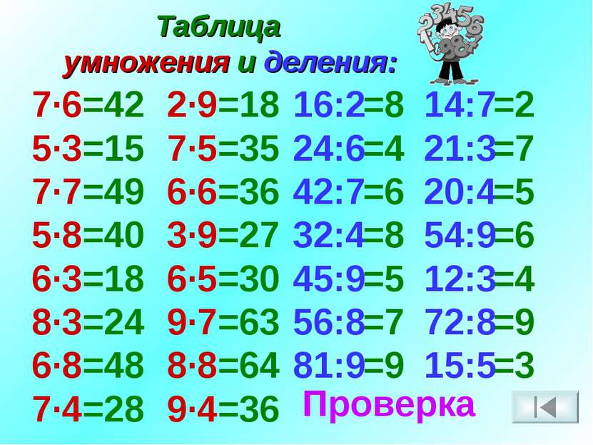 Таблица умножения и деления: 7·6 5·3 7·7 5·8 6·3 8·3 6·8 7·4 2·9 7·5 6·6 3·9 ...