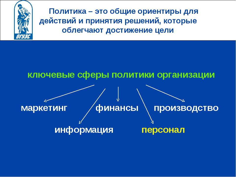 Общее руководство для действий и принятия решений