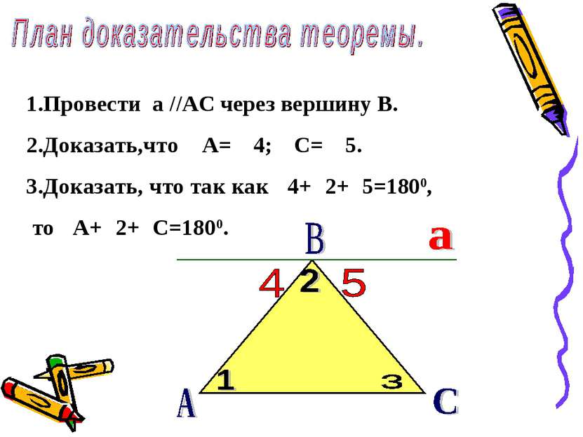 1.Провести а //АС через вершину В. 2.Доказать,что ∠ A= ∠ 4; ∠ C= ∠ 5. 3.Доказ...