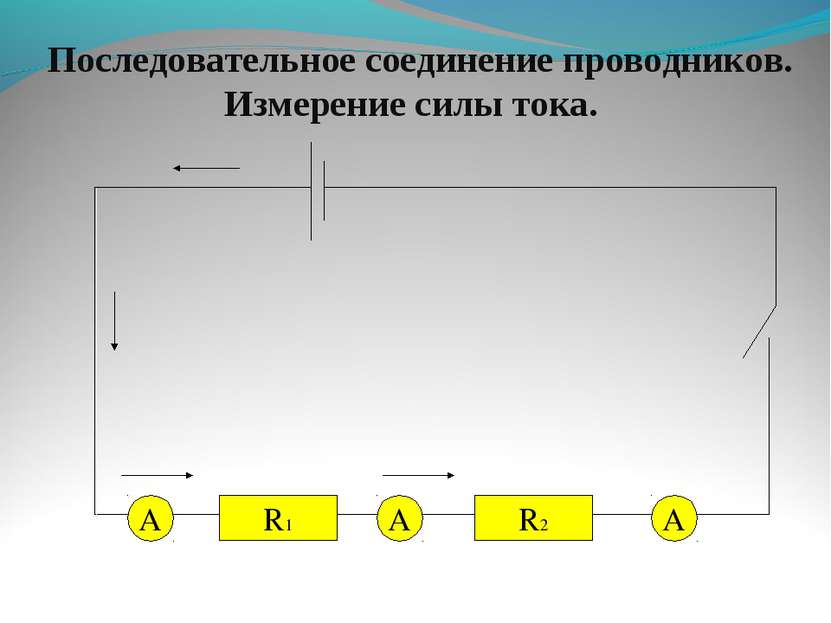 R1 А R2 А А Последовательное соединение проводников. Измерение силы тока.