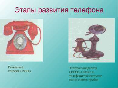 Этапы развития телефона Рычажный телефон (1930г) Телефон-канделябр (1905г). С...