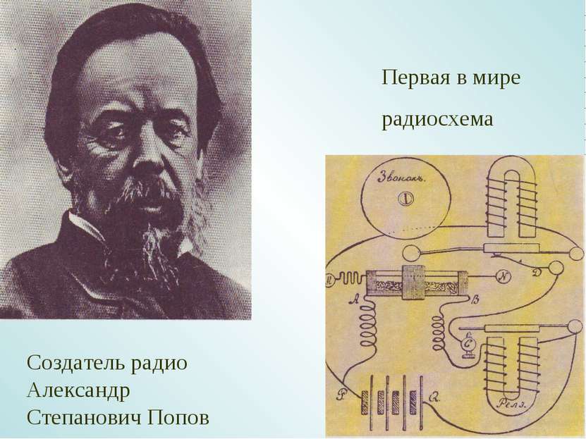 Создатель радио Александр Степанович Попов Первая в мире радиосхема