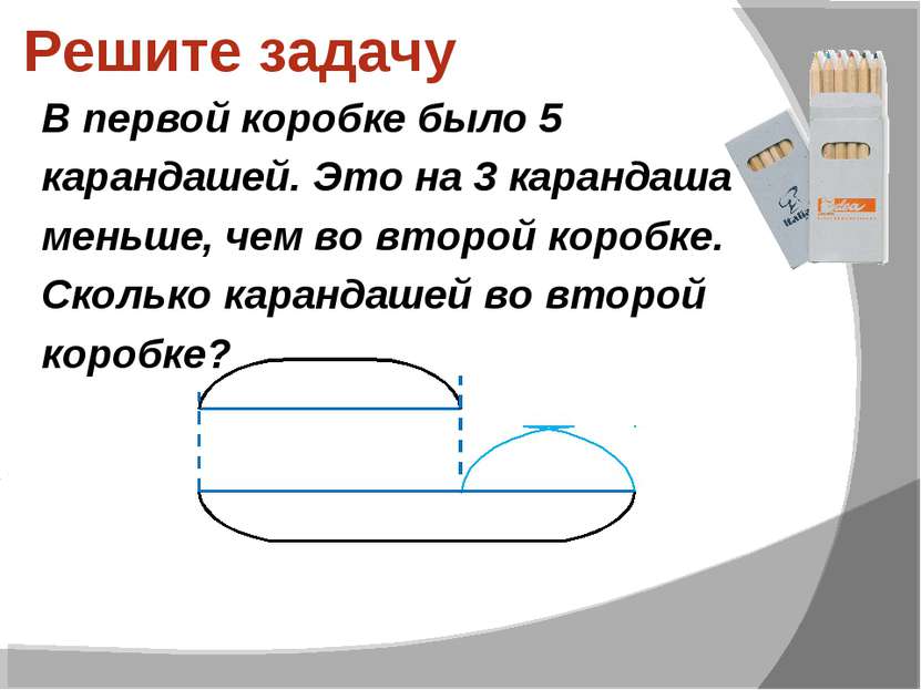 Решите задачу В первой коробке было 5 карандашей. Это на 3 карандаша меньше, ...