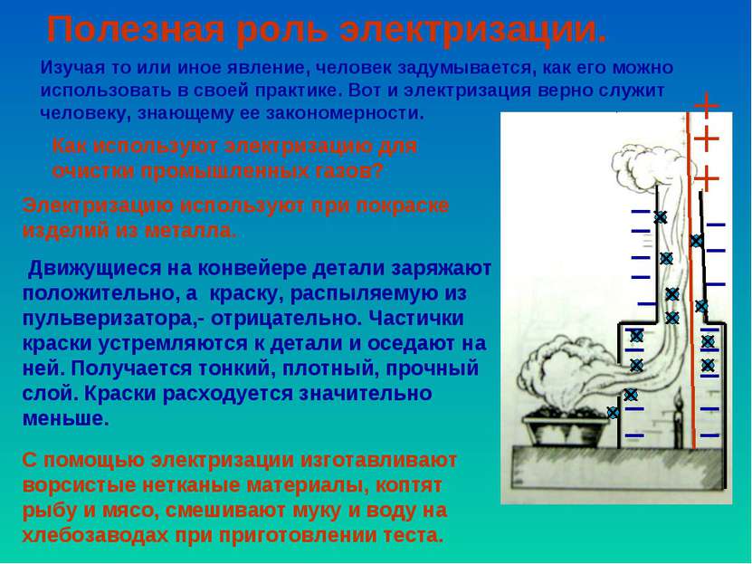 Как используют электризацию для очистки промышленных газов? Полезная роль эле...