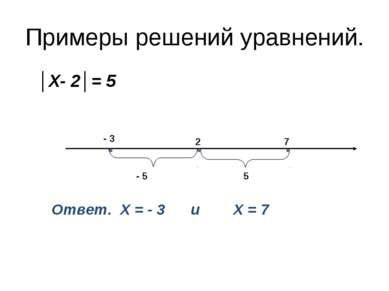 Примеры решений уравнений. │Х- 2│= 5 - 3 2 7 Ответ. Х = - 3 и Х = 7