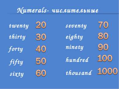 Numerals- числительные twenty thirty forty fifty sixty seventy eighty ninety ...