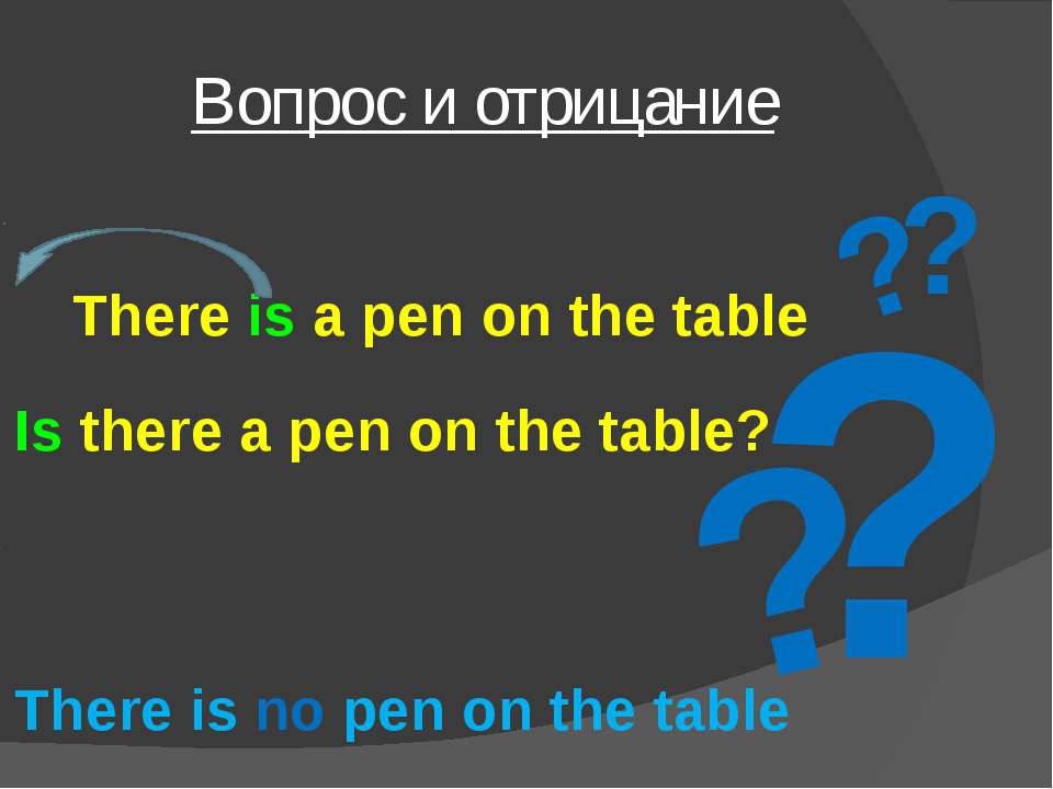 There pens on the table. The Pen is on the Table. There is a Pen on the Table. Pens are on the Table. There is are on the Table.