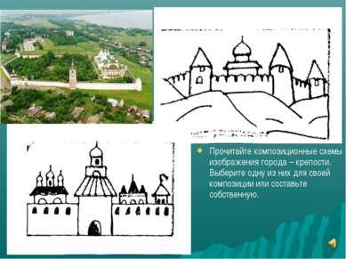 Прочитайте композиционные схемы изображения города – крепости. Выберите одну ...