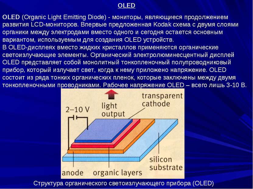 OLED OLED (Organic Light Emitting Diode) - мониторы, являющиеся продолжением ...