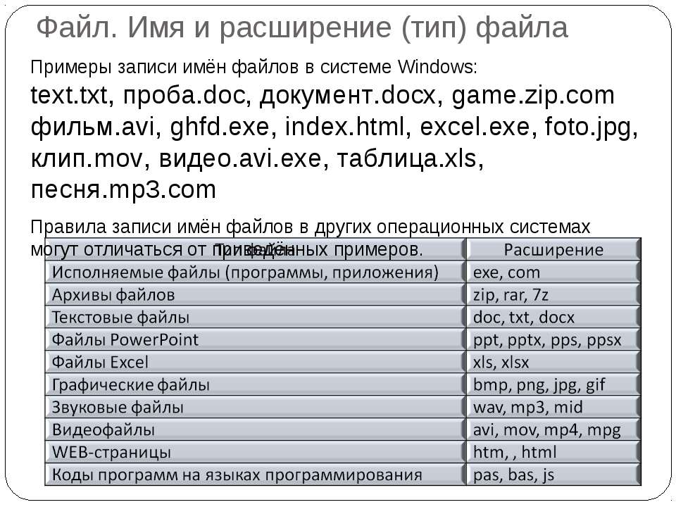 File game txt. Имя файла doc. Пример txt файла. Файлы с расширением txt примеры. Txt программа примеры.