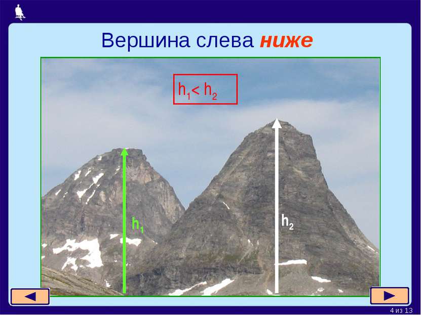 Вершина слева ниже h1 h2 h1< h2 * из 13