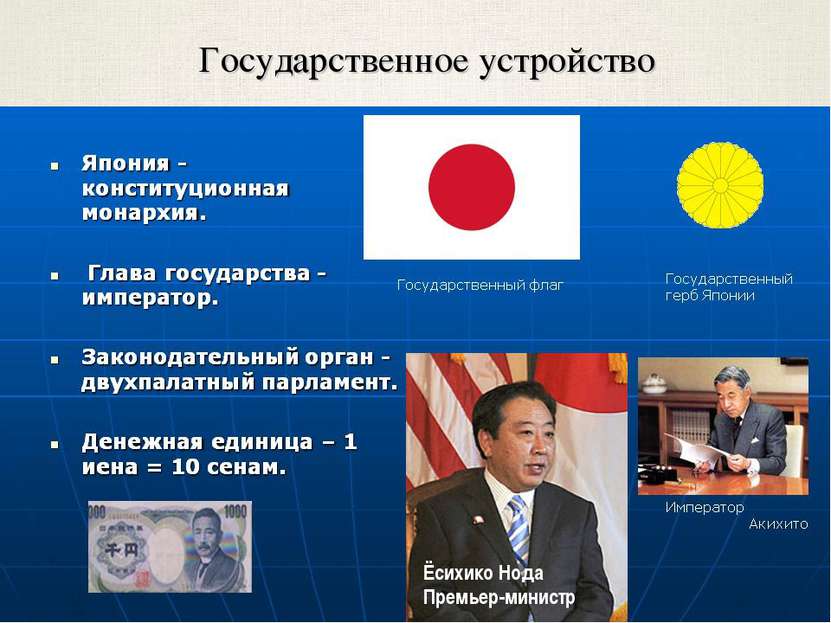 Государственное устройство Ёсихико Нода Премьер-министр