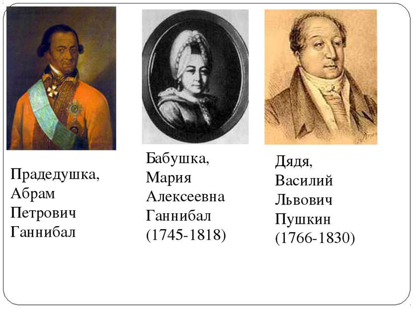 Бабушка, Мария Алексеевна Ганнибал (1745-1818) Прадедушка, Абрам Петрович Ган...