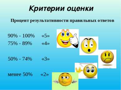 Критерии оценки Процент результативности правильных ответов 90% - 100% «5» 75...