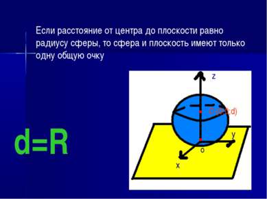 Если расстояние от центра до плоскости равно радиусу сферы, то сфера и плоско...