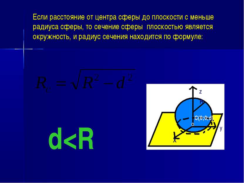 Если расстояние от центра сферы до плоскости с меньше радиуса сферы, то сечен...