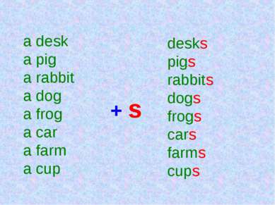 a desk a pig a rabbit a dog a frog a car a farm a cup + s desks pigs rabbits ...