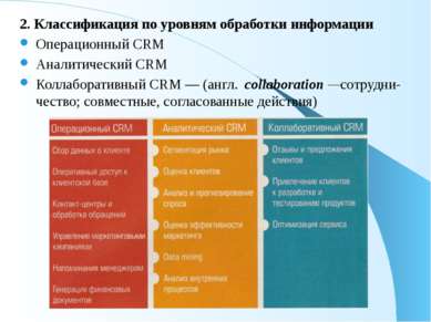 2. Классификация по уровням обработки информации Операционный CRM  Аналитичес...