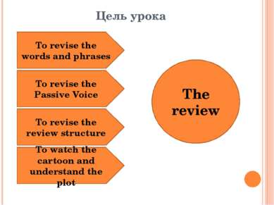 Цель урока The review To revise the words and phrases To revise the review st...