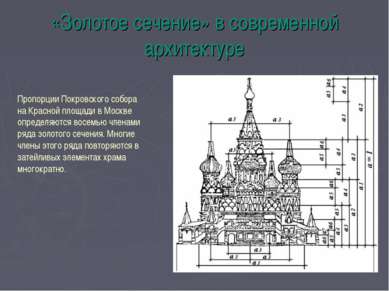 «Золотое сечение» в современной архитектуре Пропорции Покровского собора на К...