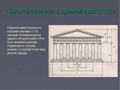 «Золотое сечение» в древней архитектуре Парфенон имеет 8 колонн по коротким с...