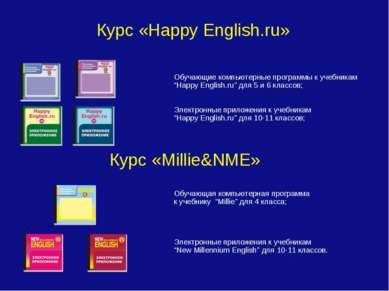 Курс «Happy English.ru» Обучающие компьютерные программы к учебникам “Happy E...