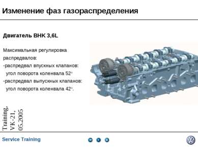 Изменение фаз газораспределения Двигатель BHK 3,6L Максимальная регулировка р...