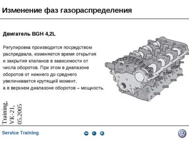 Изменение фаз газораспределения Двигатель BGH 4,2L Регулировка производится п...