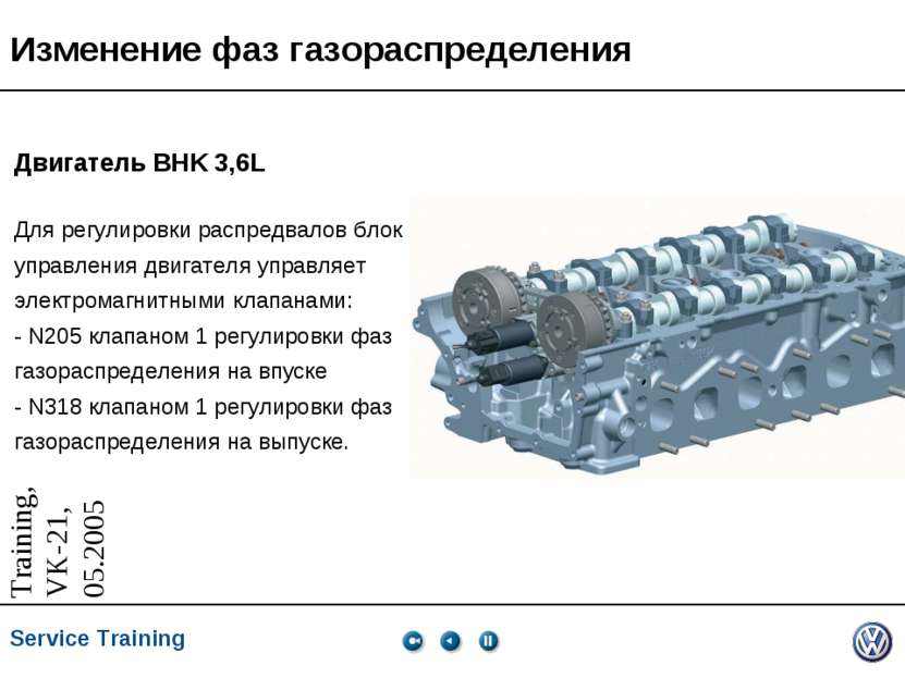 Изменение фаз газораспределения Двигатель BHK 3,6L Для регулировки распредвал...