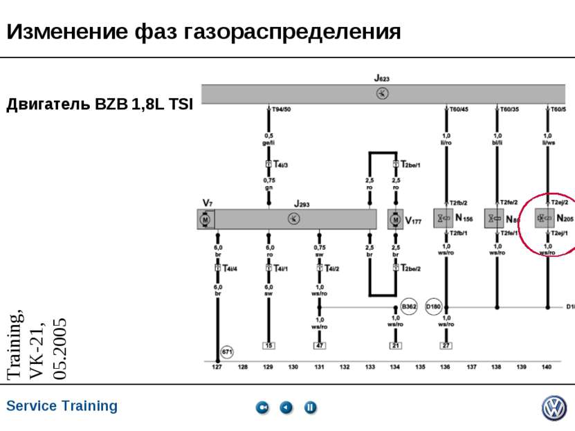 Изменение фаз газораспределения Двигатель BZB 1,8L TSI * * Service Training