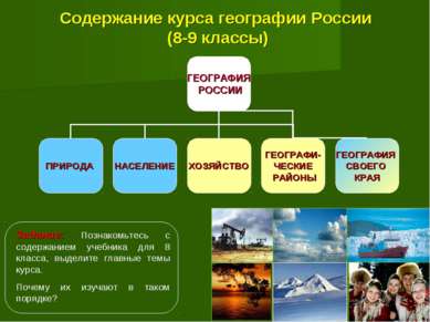 Содержание курса географии России (8-9 классы) Задание: Познакомьтесь с содер...