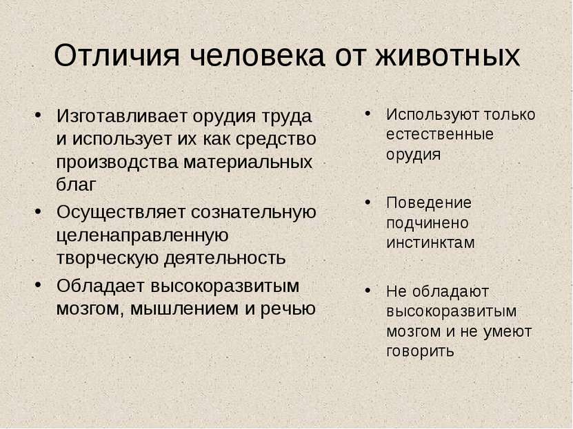 Отличия человека от животных Изготавливает орудия труда и использует их как с...