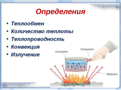 Определения Теплообмен Количество теплоты Теплопроводность Конвекция Излучение