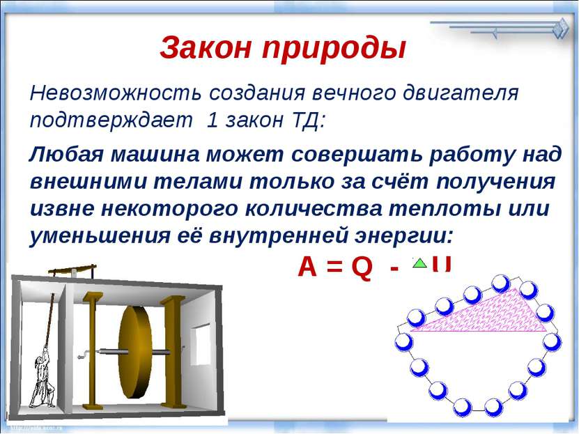 Закон природы Невозможность создания вечного двигателя подтверждает 1 закон Т...