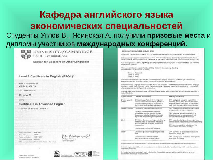 Студенты Углов В., Ясинская А. получили призовые места и дипломы участников м...