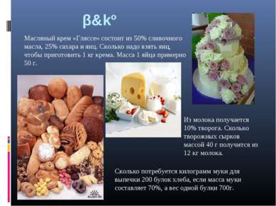 β&kº Масляный крем «Гляссе» состоит из 50% сливочного масла, 25% сахара и яиц...
