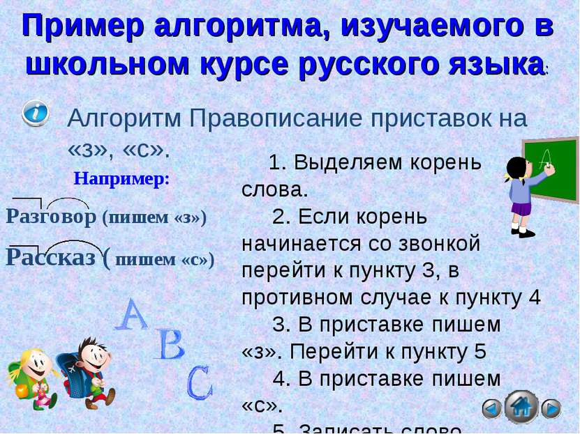 Пример алгоритма, изучаемого в школьном курсе русского языка: Алгоритм Правоп...