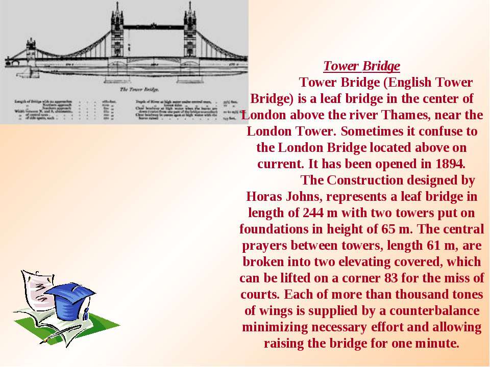 Бридж на английском. Рассказ про Тауэрский мост на анг. Tower Bridge текст. ТОВЕР бридж на английском. Тауэрский мост рассказ на английском.