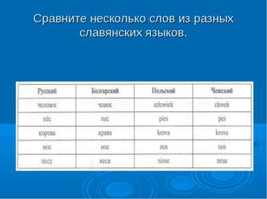 Сравните несколько слов из разных славянских языков.