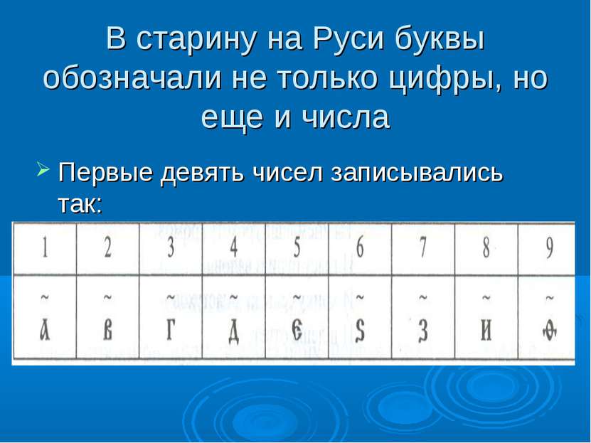 В старину на Руси буквы обозначали не только цифры, но еще и числа Первые дев...