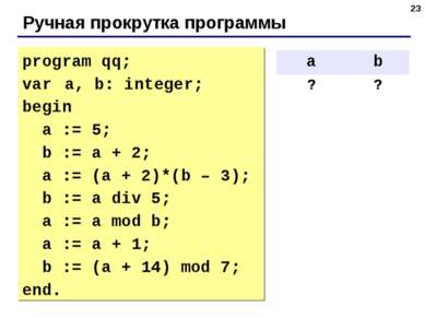 * Ручная прокрутка программы program qq; var a, b: integer; begin a := 5; b :...