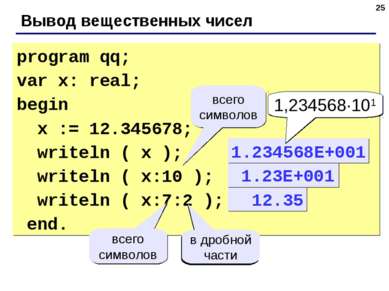 * Вывод вещественных чисел program qq; var x: real; begin x := 12.345678; wri...