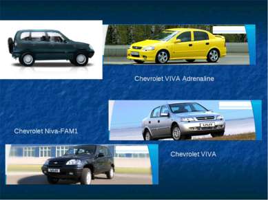 Chevrolet VIVA Adrenaline Chevrolet Niva-FAM1 Chevrolet VIVA