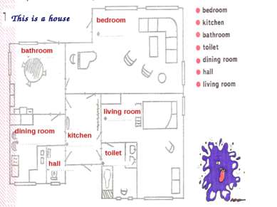 bedroom bathroom living room dining room kitchen toilet hall This is a house