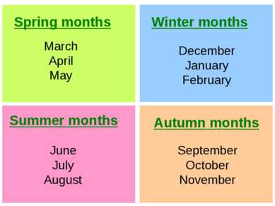 Spring months March April May Summer months June July August Autumn months Se...