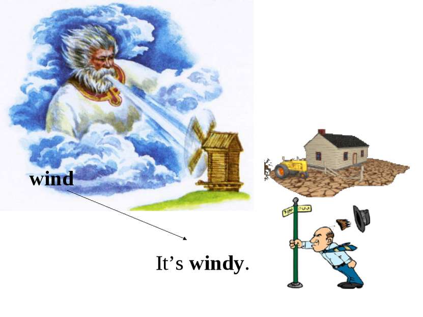 It’s windy. wind