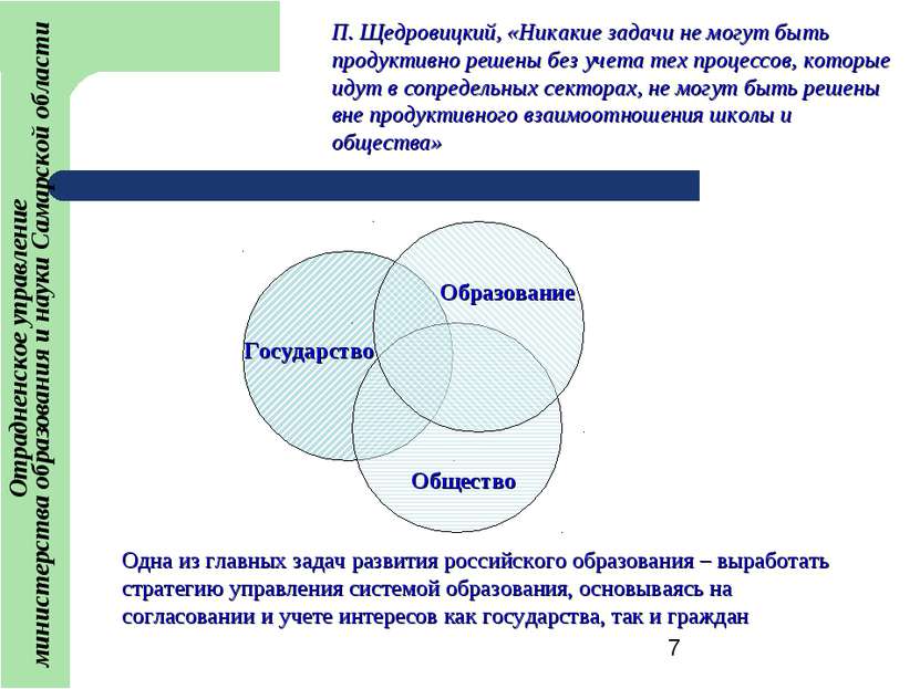 Одна из главных задач развития российского образования – выработать стратегию...