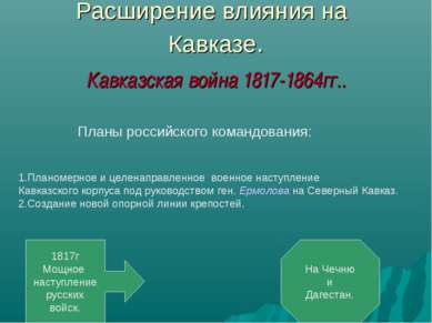 Расширение влияния на Кавказе. Кавказская война 1817-1864гг..